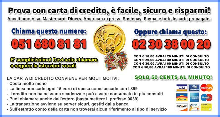 051.680.81.81